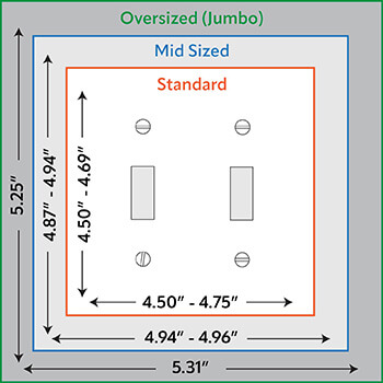 size of 2 gang light switch covers and outlet covers