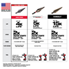 48899211 - #11 Step Drill Bit, 7/8" - 1-7/32" - Milwaukee®