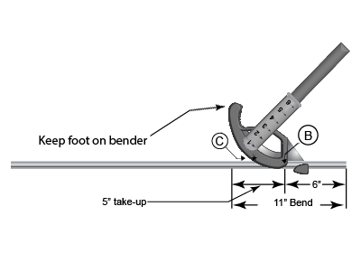 Conduit Bending: Accurate Stubs Line Up Bender