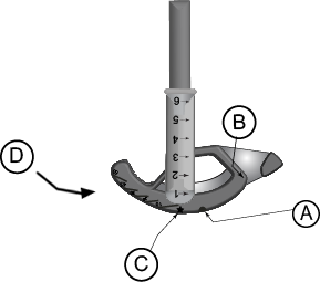 Conduit Bending: Bender Head Diagram