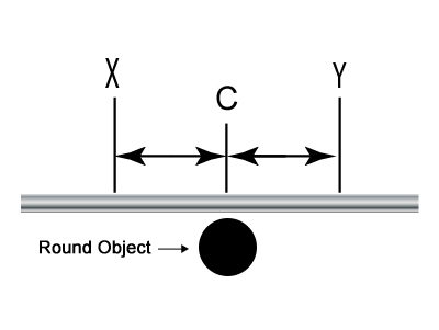 Conduit bending: How to Bend A Three Point Saddle Bend With an EMT Bender Diagram 1